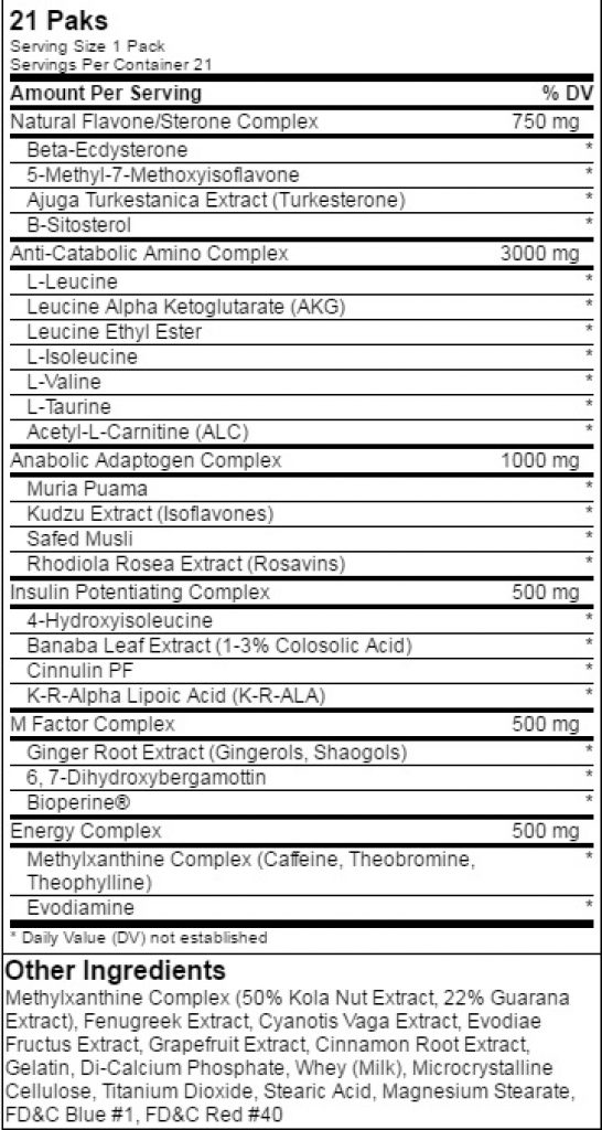 Animal Stak vs M Stak Supplement Reviews & Comparison Hub Animal Stak vs M Stak Supplement Reviews & Comparison Hub