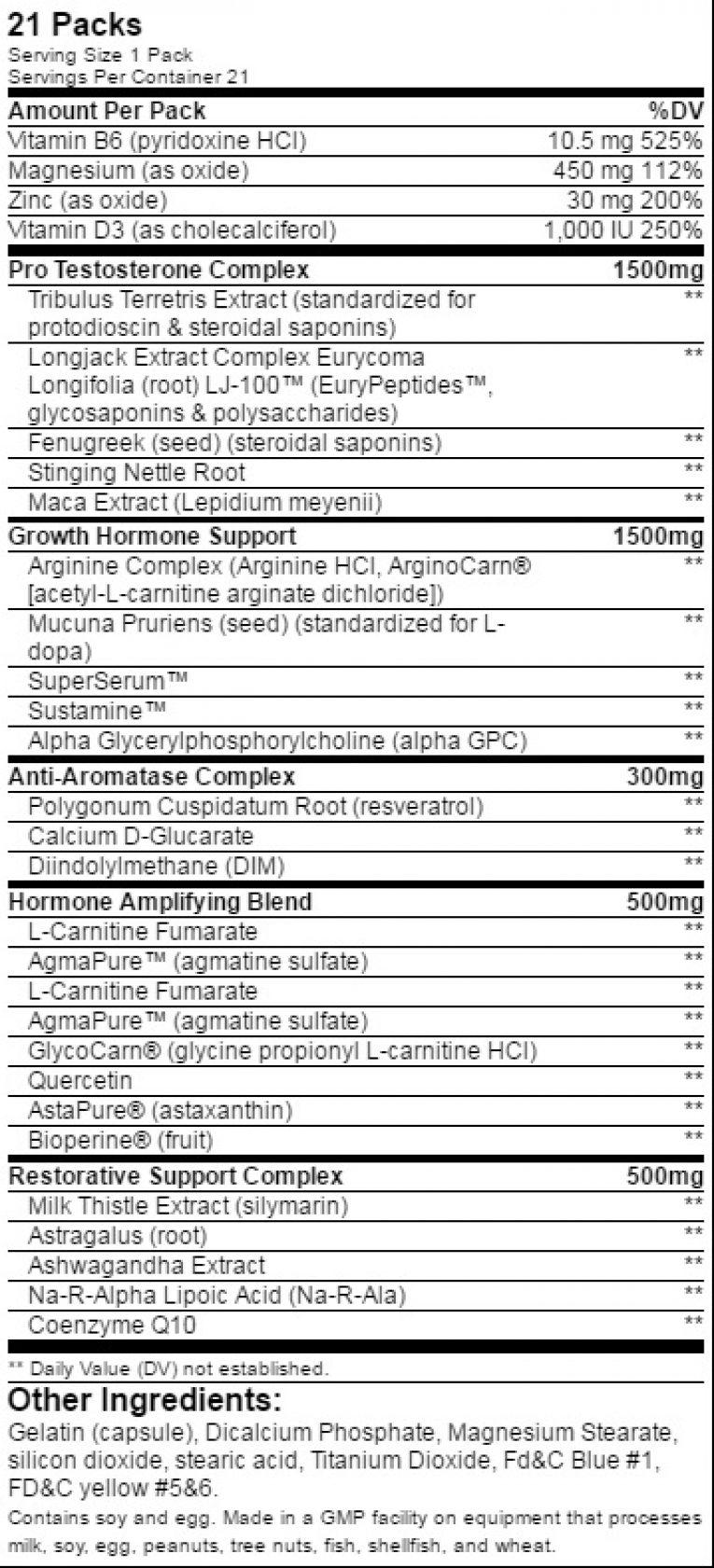 Animal Stak vs M Stak Supplement Reviews & Comparison Hub Animal Stak vs M Stak Supplement Reviews & Comparison Hub