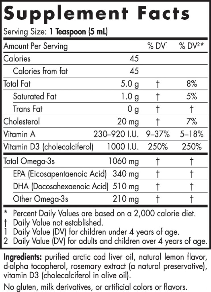 Cod Liver Oil Nutrition Chart