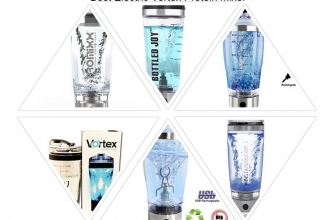Best Electric Vortex Protein Mixer